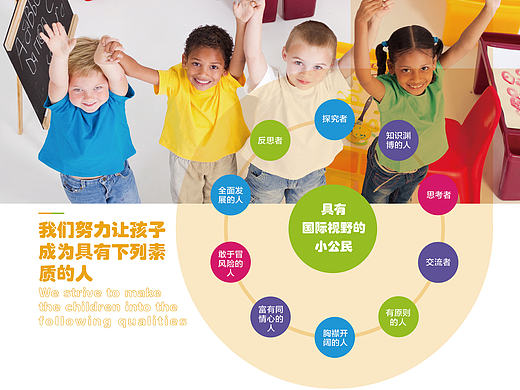 教育物料