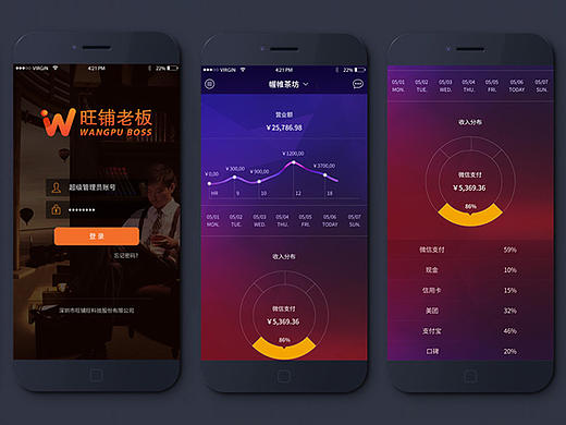 餐饮APP