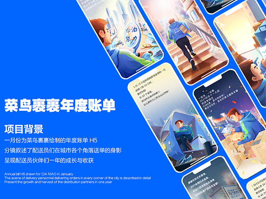 【菜鸟裹裹】2021年度账单——您有一封家书待开启