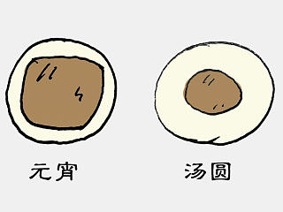 元宵与汤圆