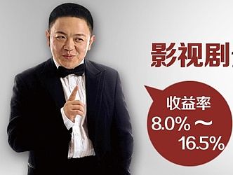 金融理财类网站