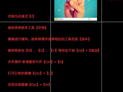 AI 快捷键教程新手一天速记方法大全