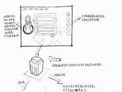 游戏社区