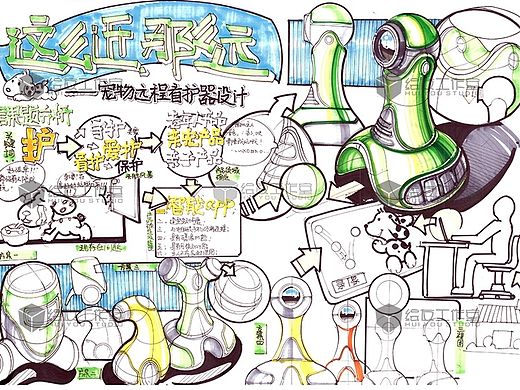 工业设计考研产品手绘范稿——绘友资料共享