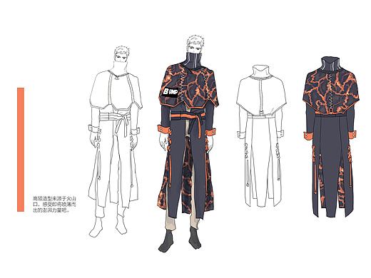 【2016】火山灵感创意图案服装设计