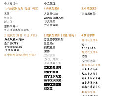 字体推荐