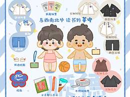 順德校服-我的藍白回憶