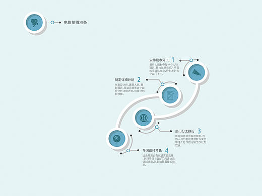 平面信息设计作品