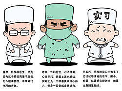 绝非针对医生人设