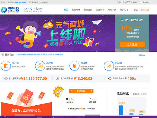 金融类网站-10