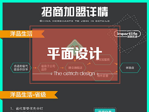 公司加盟详情页制作-表格网页版