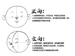 打卡插畫—頭部動向習作