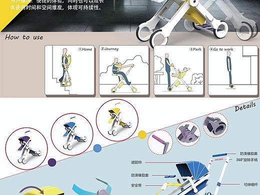 整合式多功能嬰兒車（個(gè)人主頁(yè)-ZMzYxMTk0NjA=） - 生活用品 - 站酷設(shè)計(jì)師se7en147原創(chuàng)素材 - 站酷ZCOOL