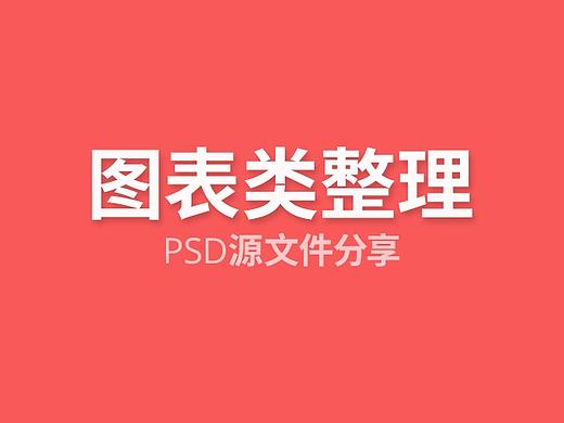 系统后台图表