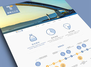 网页设计（设计&前端）