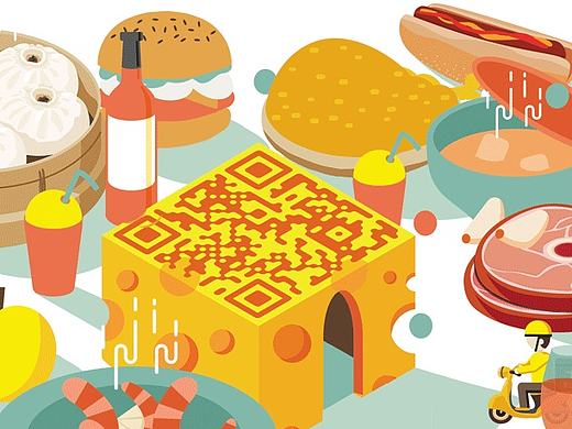 美团外卖微信动态页眉和二维码