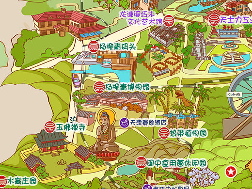 天津旅游手绘地图