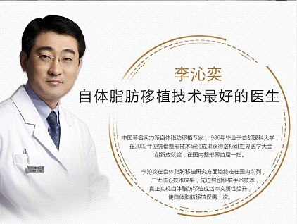 整形美容专题