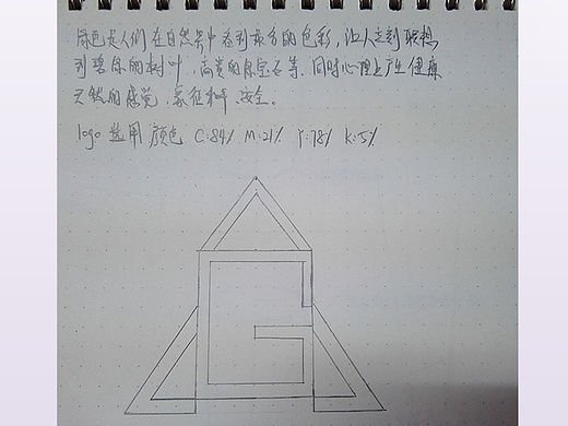 logo设计（个人主页-ZMTU4NDM2MDA=） - Logo - 站酷设计师长庚夜漫漫原创素材 - 站酷ZCOOL
