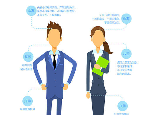 企业文化手册 画册 员工手册 仪容仪表 行为举止 内刊 折页