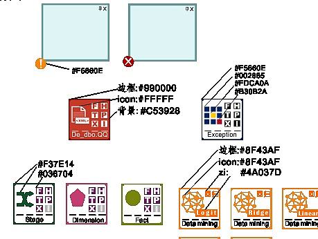 数据类ICON