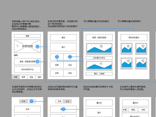 侣图  低保真原型图