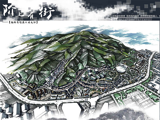 【城市设计】岳麓山历史文化风貌区大学城片区城市设计