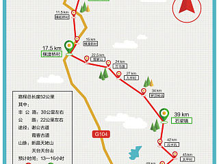 路线