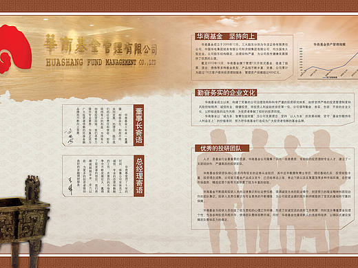 华商基金邮册