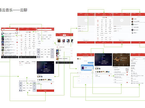网易云音乐——云聊 交互设计（个人主页-ZMTg2OTU1MDA=） - APP界面 - 站酷设计师Dorothyym原创素材 - 站酷ZCOOL