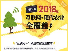 信息图
