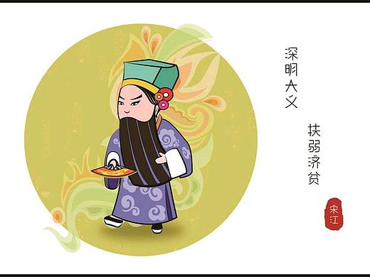 京剧水浒