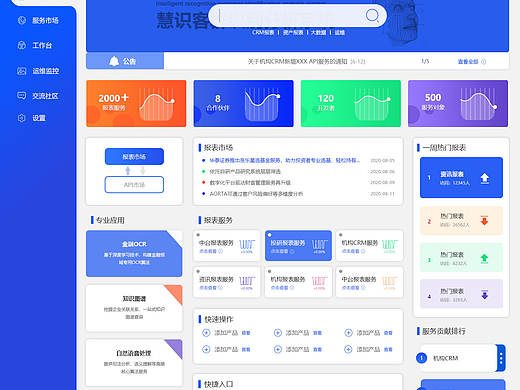 金融类中台