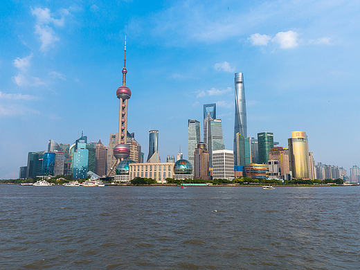 上海外滩/陆家嘴风光摄影