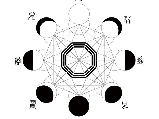 2015届天津美术学院——视觉传达——毕业设计——《月相》