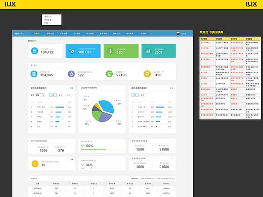 【原型】招聘企业后台web