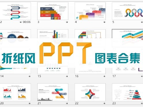 50套折纸风PPT图表合集