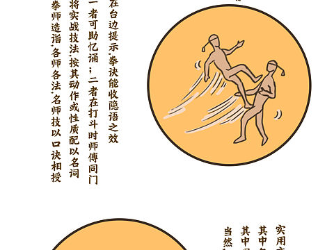世界武术篇系列（二）