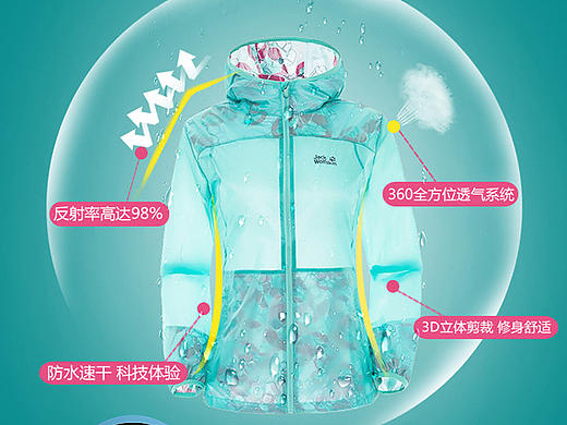 户外皮肤衣小清新详情页