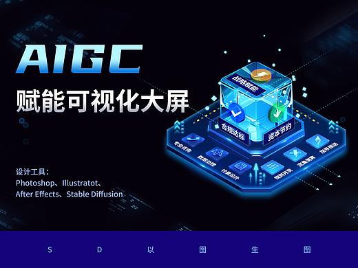 AIGC赋能可视化大屏