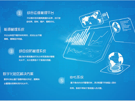 科技感banner软件 练习