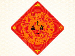 动态字体
