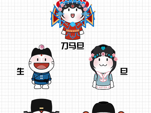 学院奖｜招商银行小招喵｜ip形象衍生品设计