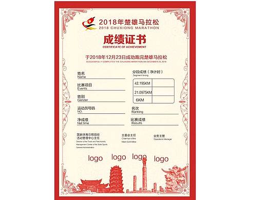 2018楚雄马拉松成绩证书