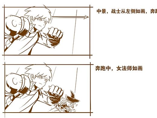 之前为项目CG画的分镜