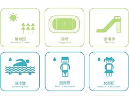 导视图