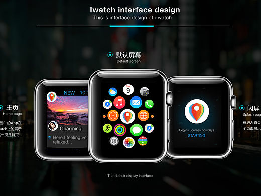 爱游app在iwatch上的展示