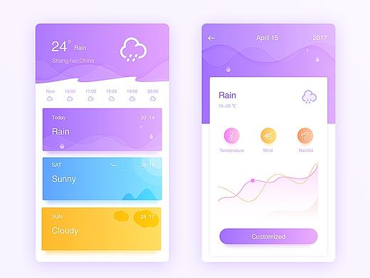 UI&Animation