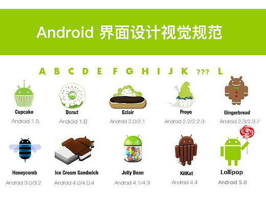Android 设计规范整理