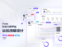 竞品分析